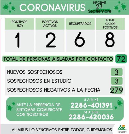 Autorizaron varias actividades en La Madrid
